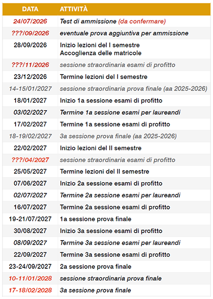 Calendario attività didattiche 2026-2027